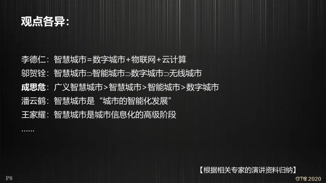 基于GIS的智慧城市工程逻辑