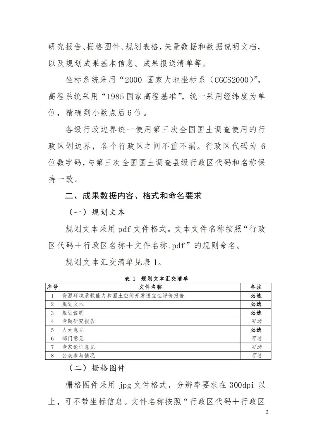 自然资源部办公厅关于印发《省级国土空间规划成果数据汇交要求(试行)》的通知 自然资源部办公厅关于印发《省级国土空间规划成果数据汇交要求(试行)》的通知