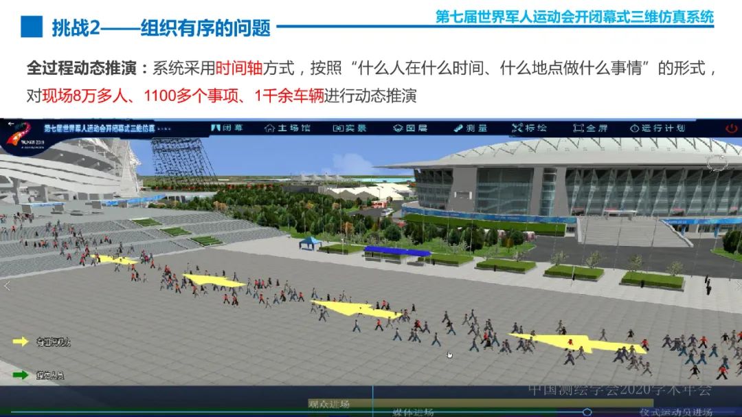 第七届世界军人运动会测绘地理信息综合保障服务及关键技术 第七届世界军人运动会测绘地理信息综合保障服务及关键技术