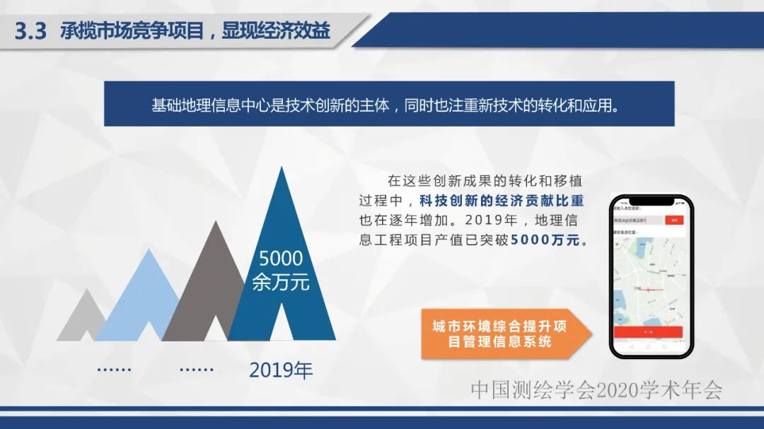 坚持人才是第一资源的思想，努力打造行业领先的人才队伍