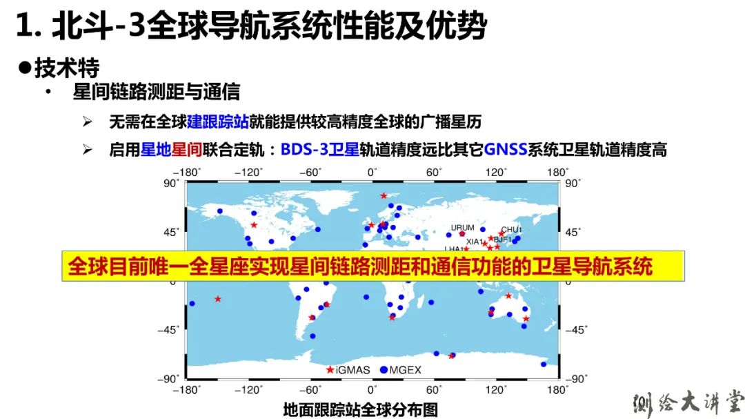北斗-3特点、优势、创新及其可开拓新应用 北斗-3特点、优势、创新及其可开拓新应用