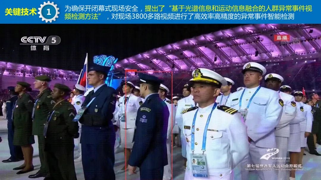 第七届世界军人运动会测绘地理信息综合保障服务及关键技术 第七届世界军人运动会测绘地理信息综合保障服务及关键技术