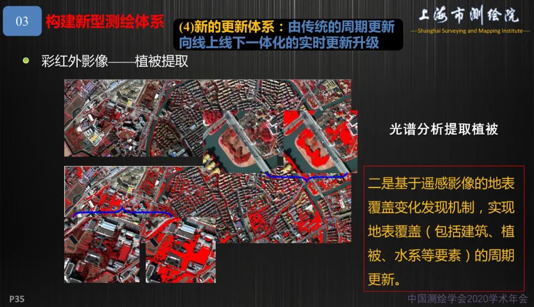 新基建新测绘――上海新型基础测绘探索与实践 新基建新测绘――上海新型基础测绘探索与实践