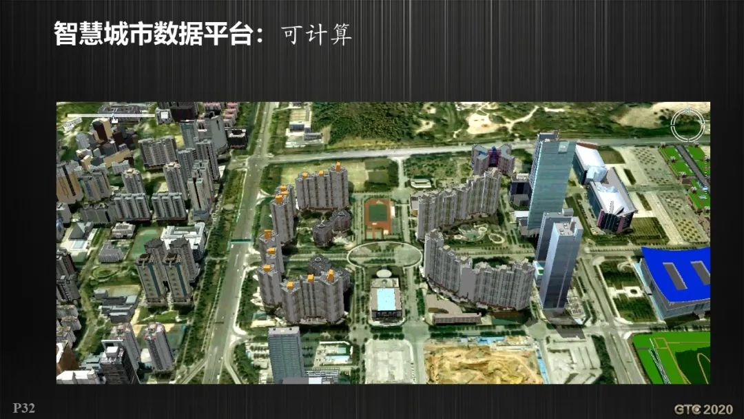 基于GIS的智慧城市工程逻辑