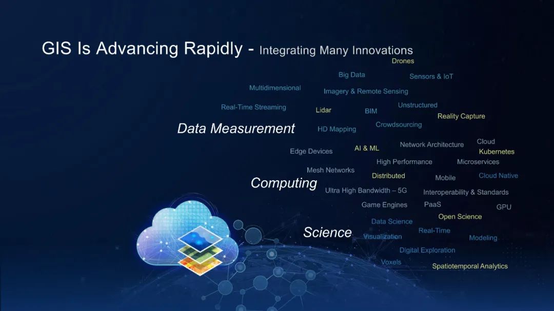 GIS和地理空间基础设施将如何改变我们的未来 GIS和地理空间基础设施将如何改变我们的未来