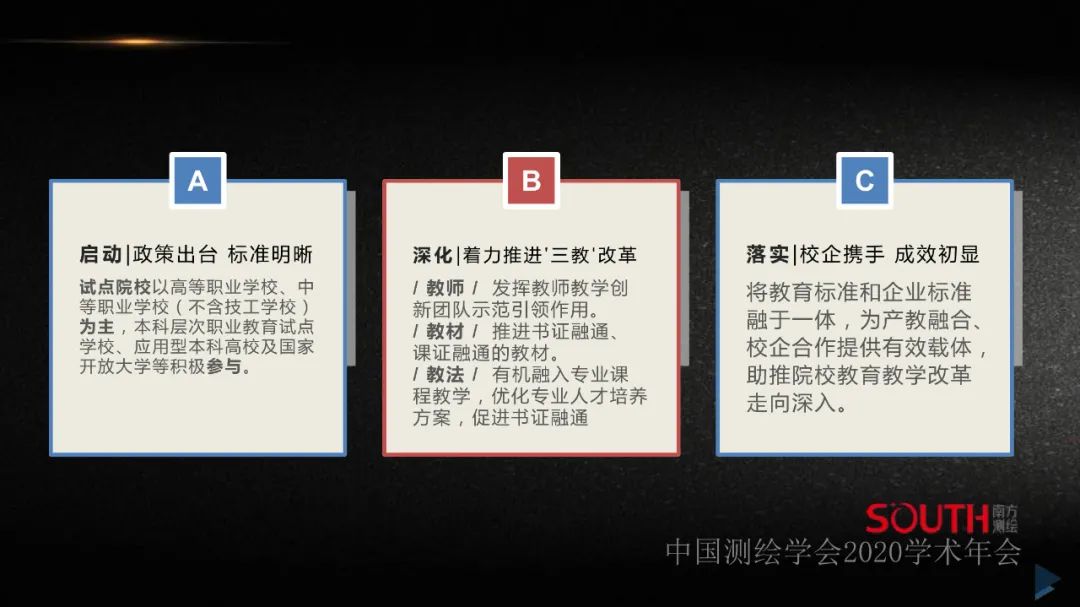 新形势下测绘地理信息企业的人才需求探讨 新形势下测绘地理信息企业的人才需求探讨