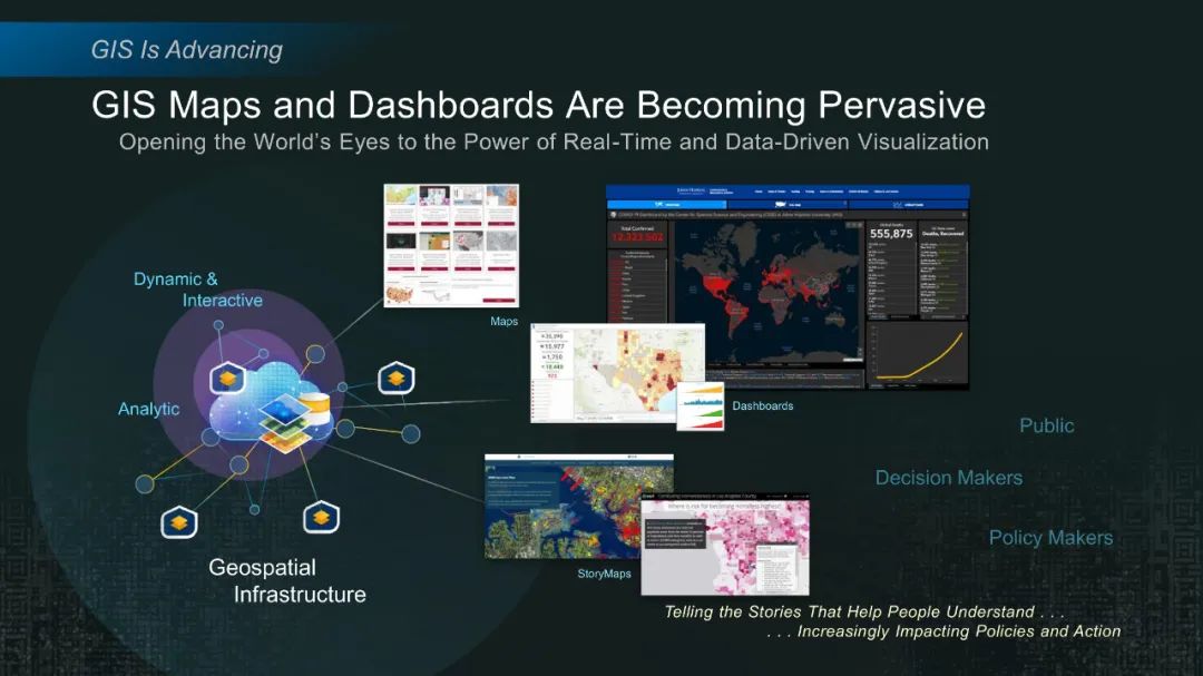 GIS和地理空间基础设施将如何改变我们的未来 GIS和地理空间基础设施将如何改变我们的未来