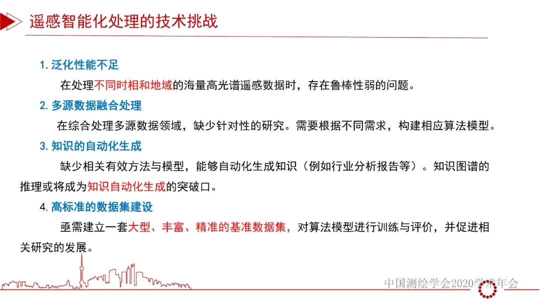 从“绿水青山一张图”看遥感智能化处理的机遇和挑战 从“绿水青山一张图”看遥感智能化处理的机遇和挑战