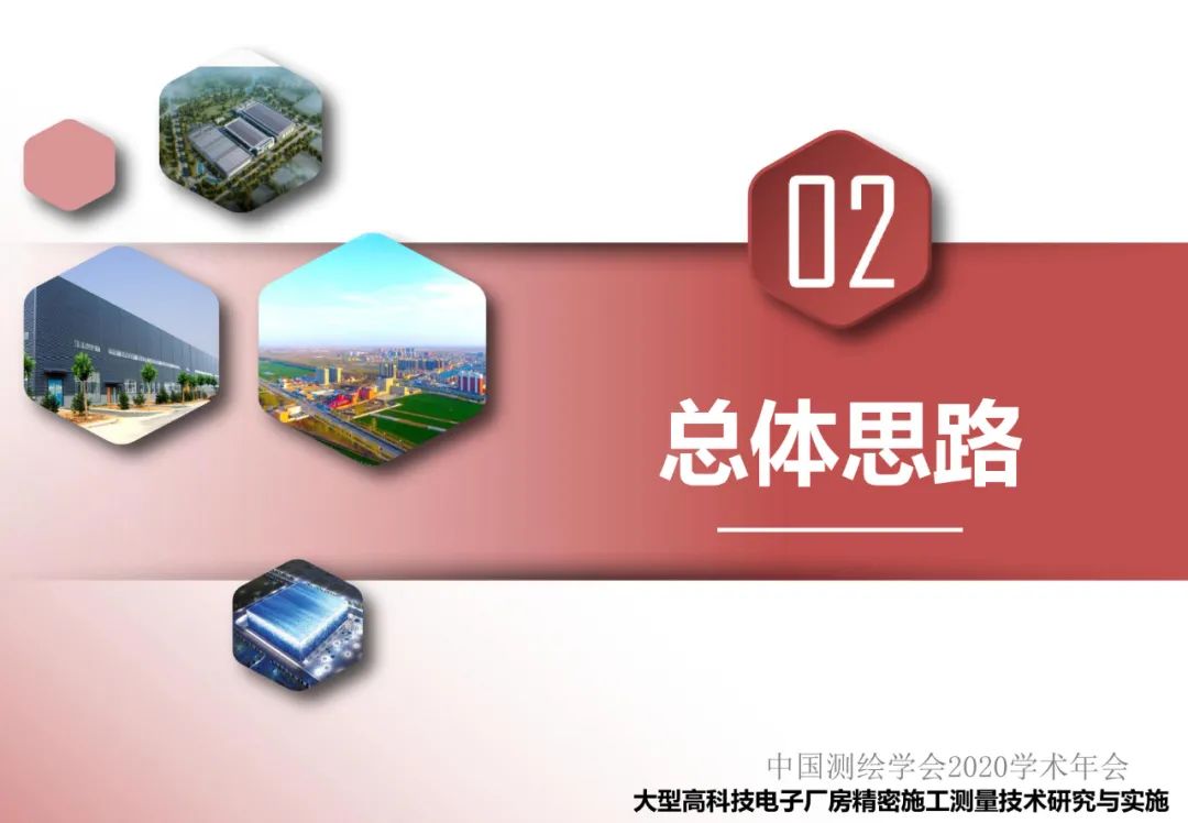 大型电子厂房精密施工测量技术研究与实施 大型电子厂房精密施工测量技术研究与实施