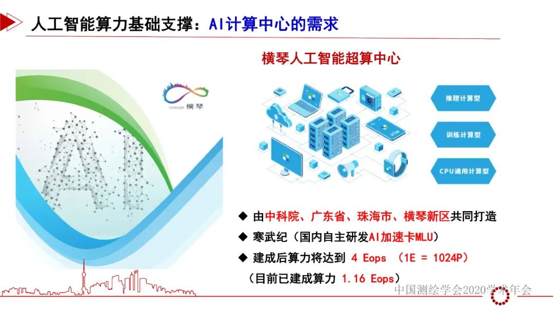 从“绿水青山一张图”看遥感智能化处理的机遇和挑战 从“绿水青山一张图”看遥感智能化处理的机遇和挑战