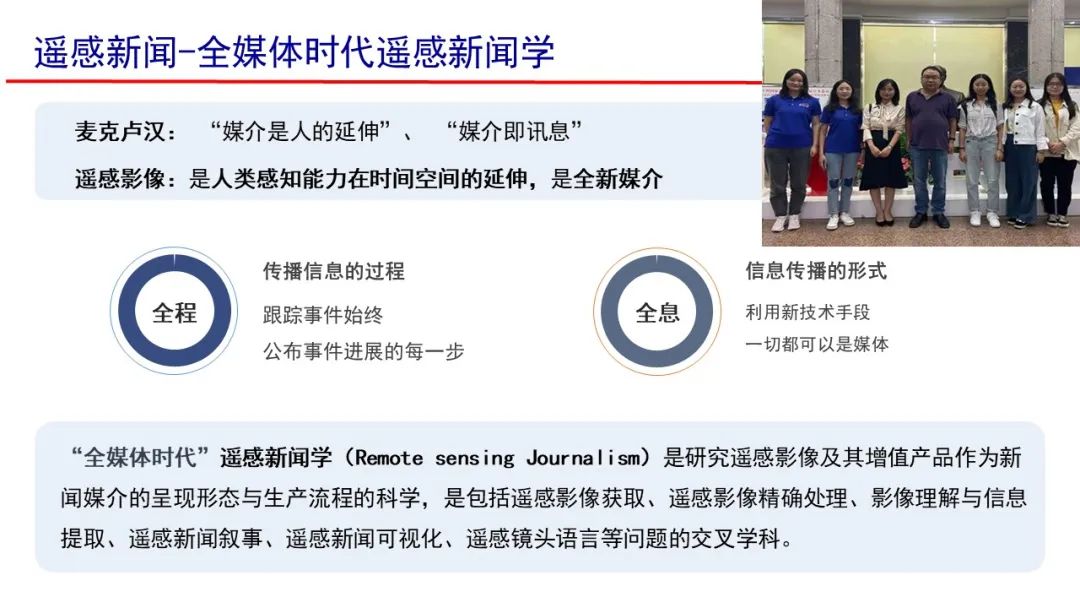 武汉大学张过教授:遥感与生活 武汉大学张过教授:遥感与生活