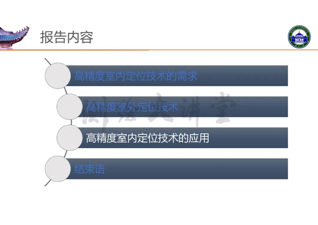 高精度室内定位技术及其应用