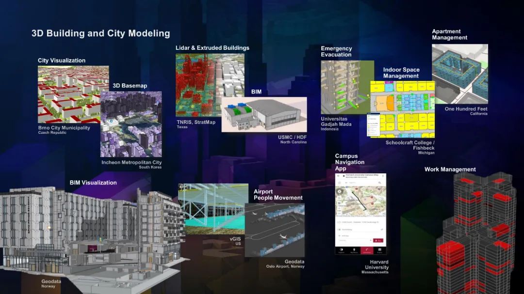 GIS和地理空间基础设施将如何改变我们的未来 GIS和地理空间基础设施将如何改变我们的未来