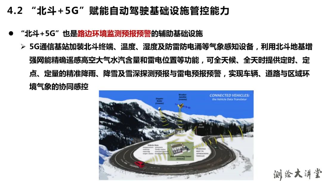 北斗-3特点、优势、创新及其可开拓新应用 北斗-3特点、优势、创新及其可开拓新应用