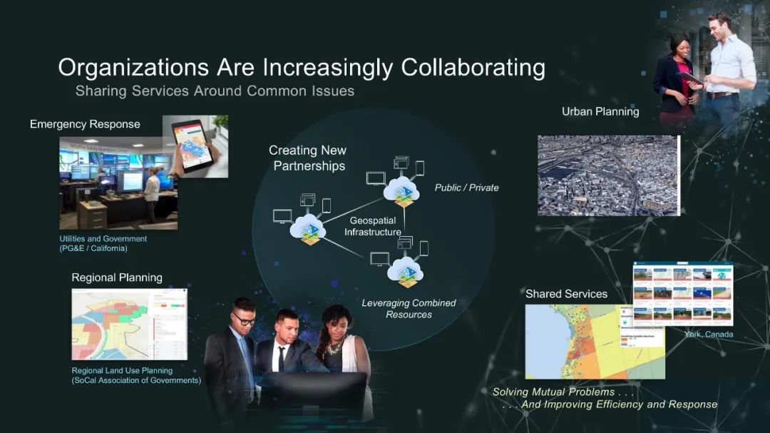 GIS和地理空间基础设施将如何改变我们的未来 GIS和地理空间基础设施将如何改变我们的未来