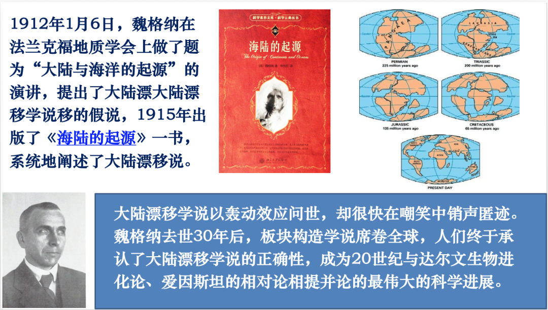 地图的前世今生