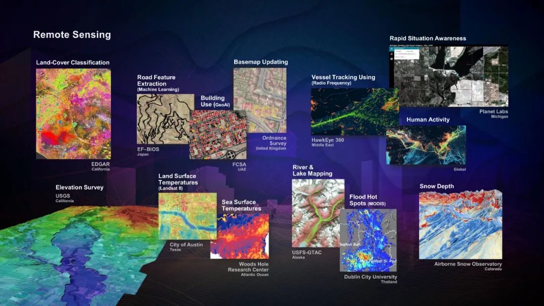 GIS和地理空间基础设施将如何改变我们的未来 GIS和地理空间基础设施将如何改变我们的未来