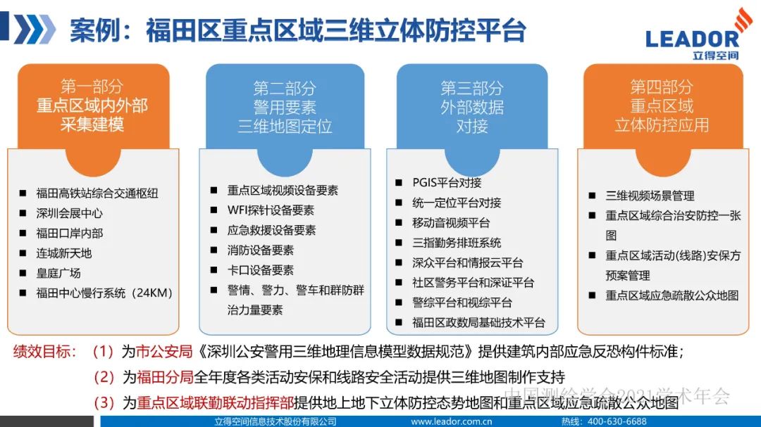 新基建时代地球空间信息学的使命 新基建时代地球空间信息学的使命