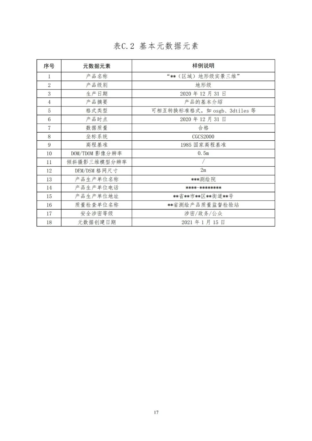 《实景三维中国建设技术大纲(2021版)》印发! 《实景三维中国建设技术大纲(2021版)》印发!