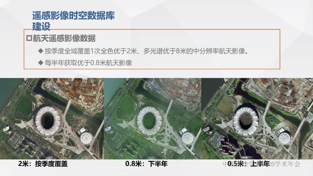 浙江省新型基础测绘与公共服务体系建设实践与探索 浙江省新型基础测绘与公共服务体系建设实践与探索