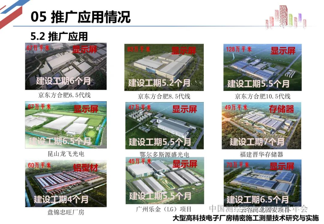 大型电子厂房精密施工测量技术研究与实施 大型电子厂房精密施工测量技术研究与实施