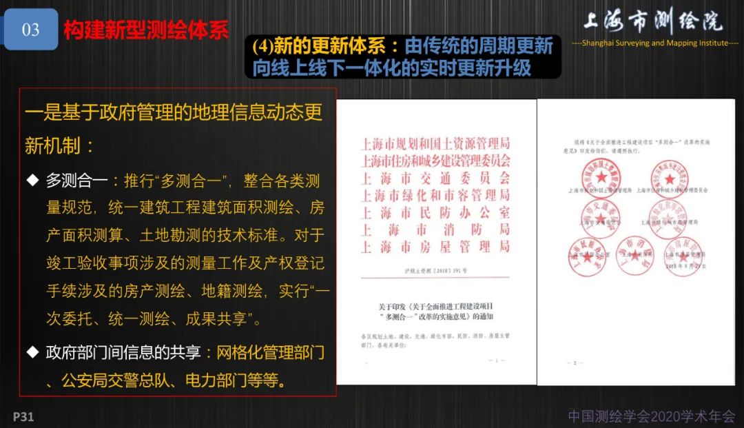 新基建新测绘――上海新型基础测绘探索与实践 新基建新测绘――上海新型基础测绘探索与实践