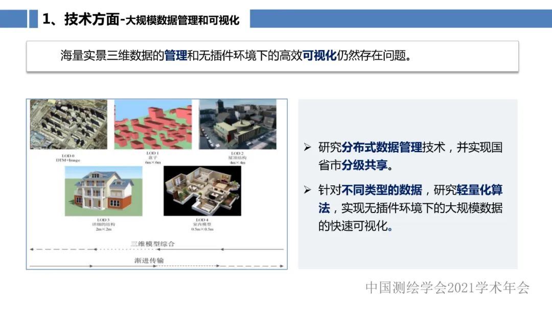 新型基础测绘和实景三维的认识与思考 新型基础测绘和实景三维的认识与思考