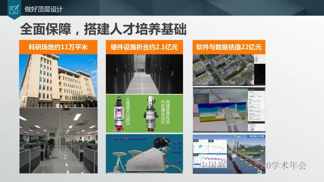 加强人才培养,提高单位竞争力 加强人才培养,提高单位竞争力