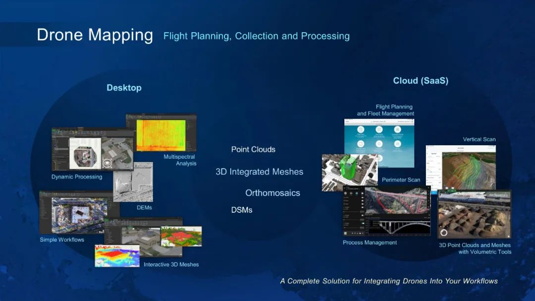 GIS和地理空间基础设施将如何改变我们的未来 GIS和地理空间基础设施将如何改变我们的未来