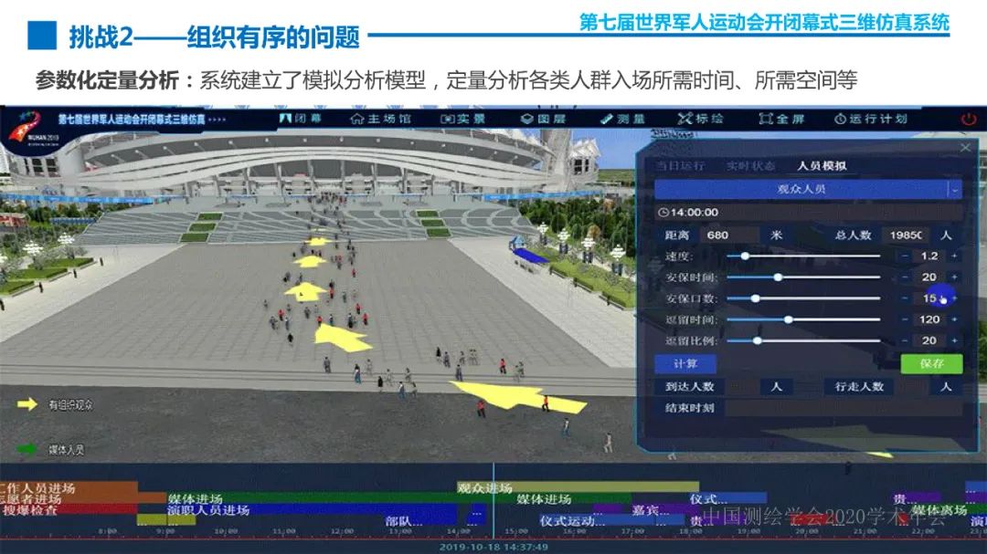 第七届世界军人运动会测绘地理信息综合保障服务及关键技术 第七届世界军人运动会测绘地理信息综合保障服务及关键技术