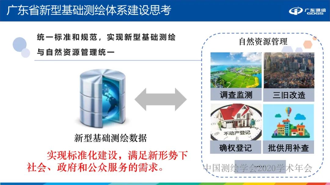 广东省新型基础测绘体系建设思考与探索 广东省新型基础测绘体系建设思考与探索