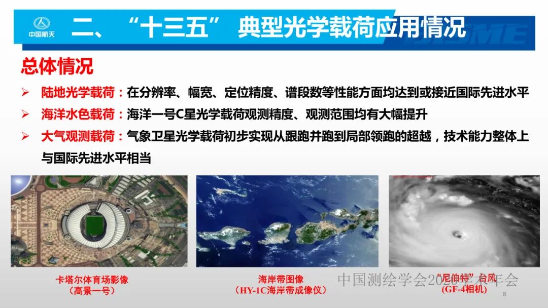 空间光学遥感新型载荷技术 空间光学遥感新型载荷技术