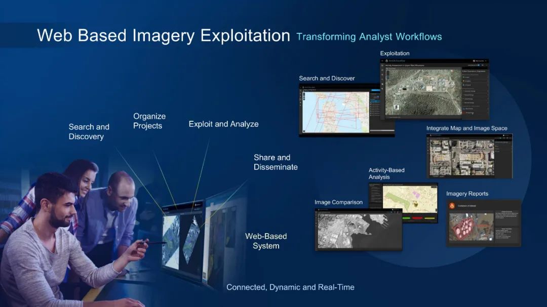 GIS和地理空间基础设施将如何改变我们的未来 GIS和地理空间基础设施将如何改变我们的未来