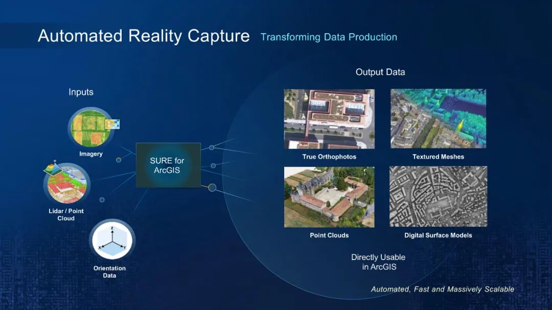 GIS和地理空间基础设施将如何改变我们的未来 GIS和地理空间基础设施将如何改变我们的未来