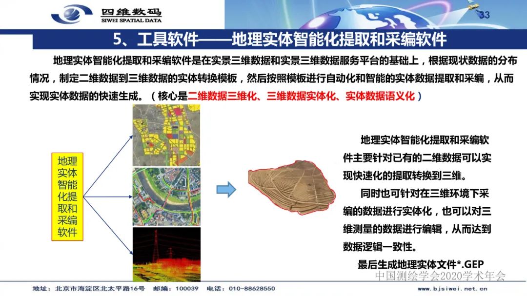 新型基础测绘产品模式下的三维自然资源“一张图”建设 新型基础测绘产品模式下的三维自然资源“一张图”建设