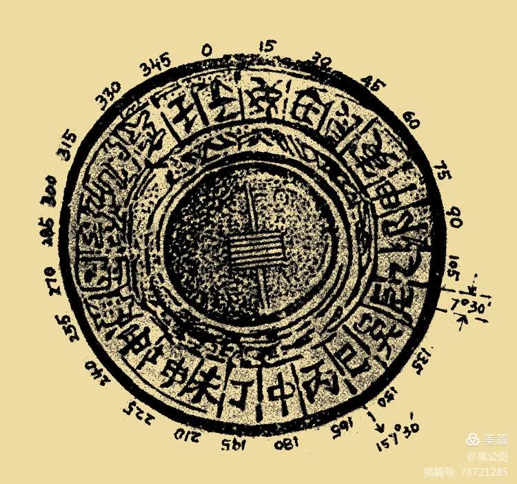 宋代地图缘何空前繁荣