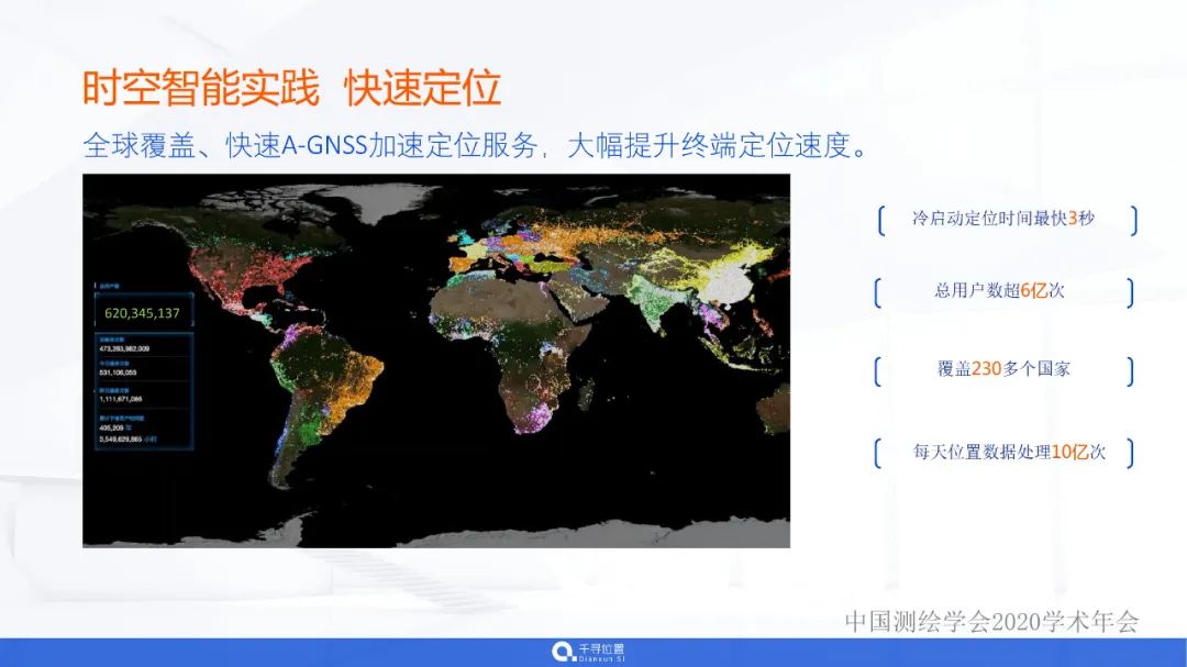 时空智能的海量应用与实践