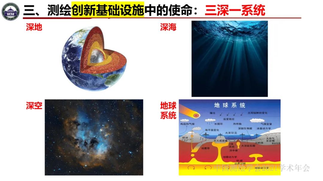 新基建时代地球空间信息学的使命 新基建时代地球空间信息学的使命