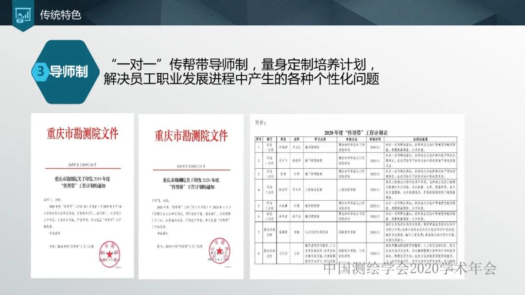 加强人才培养,提高单位竞争力 加强人才培养,提高单位竞争力