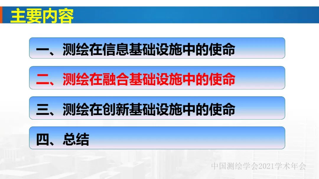 新基建时代地球空间信息学的使命 新基建时代地球空间信息学的使命