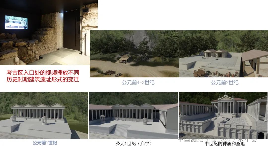 数字化在考古学中的阐释作用 数字化在考古学中的阐释作用