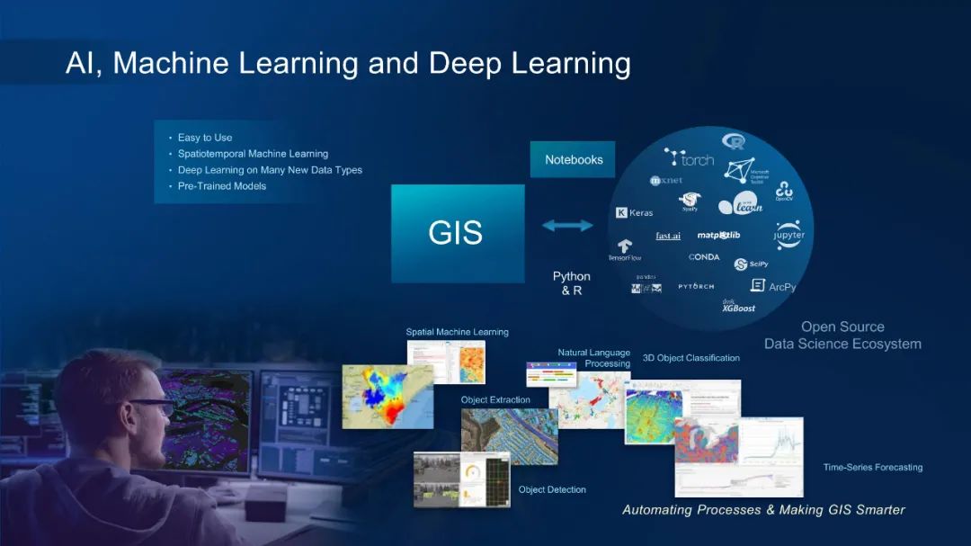 GIS和地理空间基础设施将如何改变我们的未来 GIS和地理空间基础设施将如何改变我们的未来