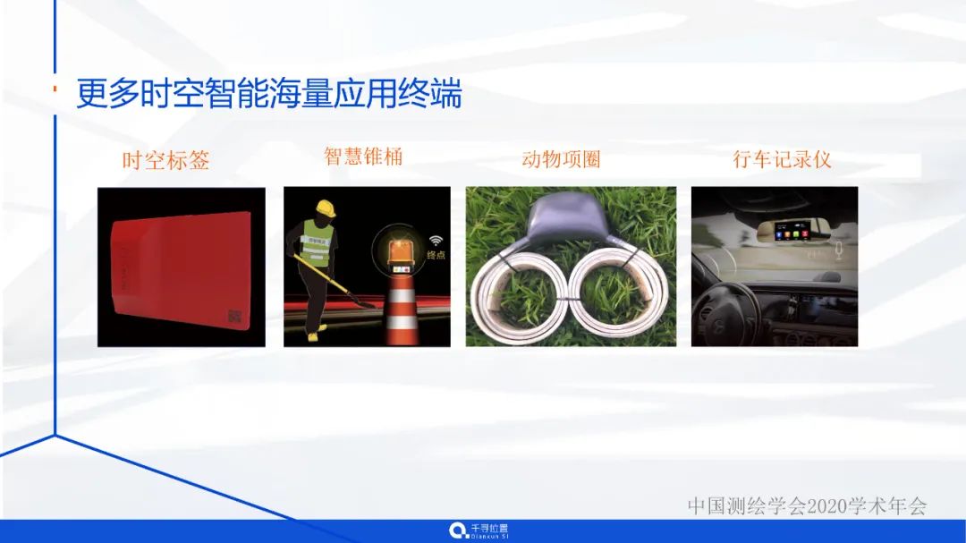 时空智能的海量应用与实践