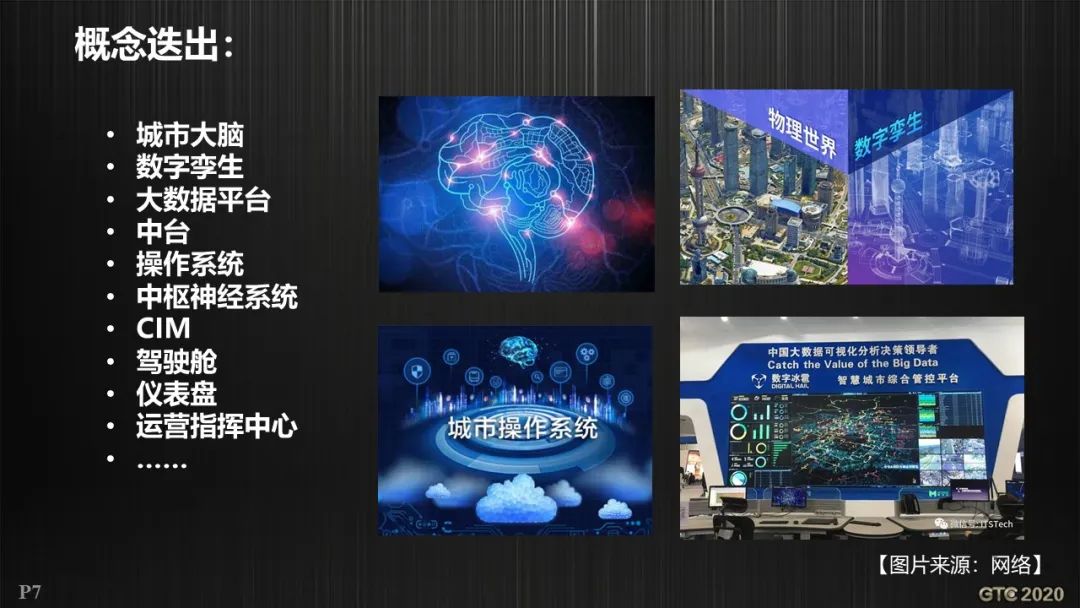 基于GIS的智慧城市工程逻辑