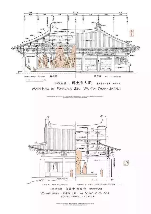 中国古代测绘有多厉害? 中国古代测绘有多厉害?