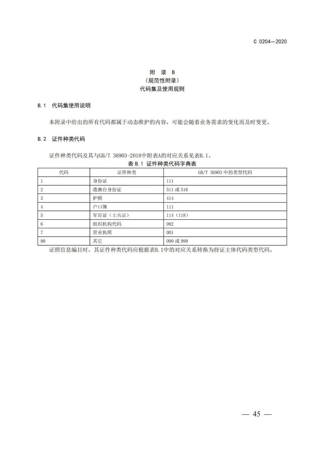 自然资源部办公厅关于印发不动产权证书和不动产登记证明电子证照标准的函 自然资源部办公厅关于印发不动产权证书和不动产登记证明电子证照标准的函