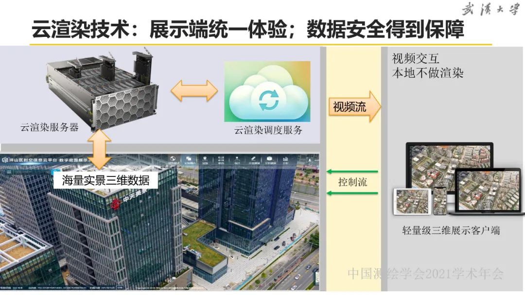 新基建时代地球空间信息学的使命 新基建时代地球空间信息学的使命