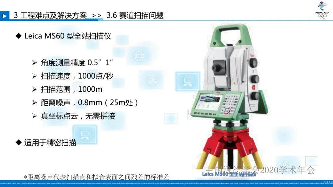 北京冬奥会国家雪车雪橇中心赛道检测