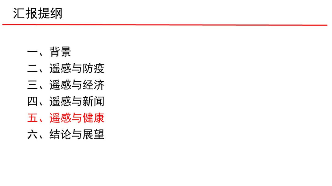 武汉大学张过教授:遥感与生活 武汉大学张过教授:遥感与生活