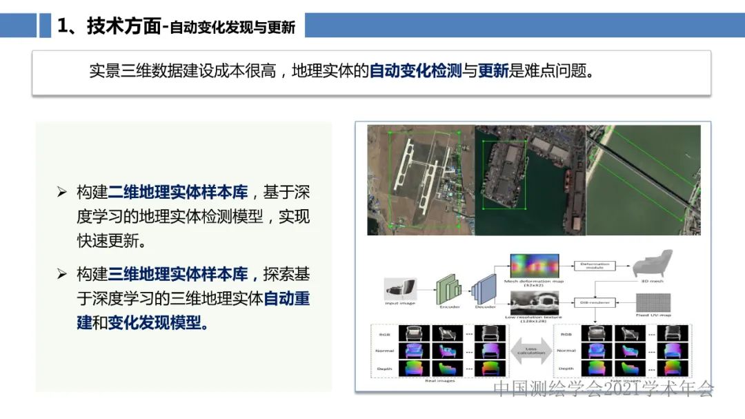 新型基础测绘和实景三维的认识与思考 新型基础测绘和实景三维的认识与思考